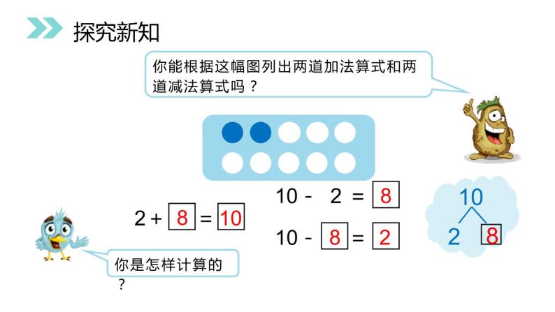 小学数学人教版 一年级上册 5.3  10的加减法课件PPT04