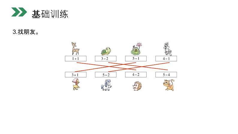 小学数学人教版 一年级上册 3.7  减法课件PPT第5页