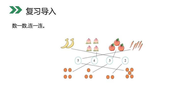 小学数学人教版 一年级上册 3.5  比大小课件PPT02