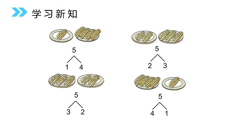 小学数学人教版 一年级上册 3.4 分与合课件PPT05