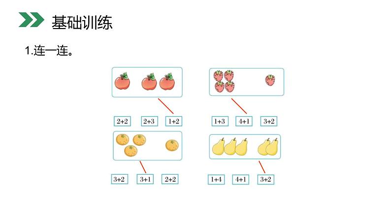 小学数学人教版 一年级上册 3.6  加法课件PPT第3页