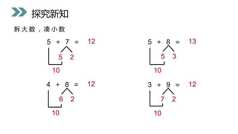 小学数学人教版 一年级上册 8.1   5、4、3、2加几课件PPT第4页