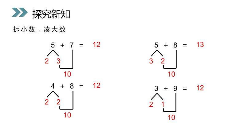 小学数学人教版 一年级上册 8.1   5、4、3、2加几课件PPT第5页