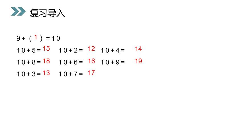 小学数学人教版 一年级上册 8.3   9加几课件PPT第2页