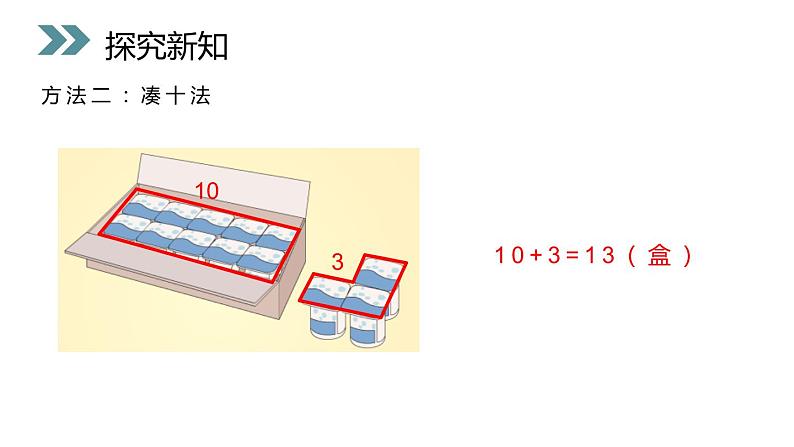 小学数学人教版 一年级上册 8.3   9加几课件PPT第6页