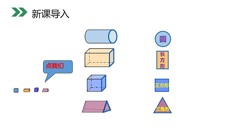 小学数学人教版 一年级上册 4.1 认识图形课件PPT第2页