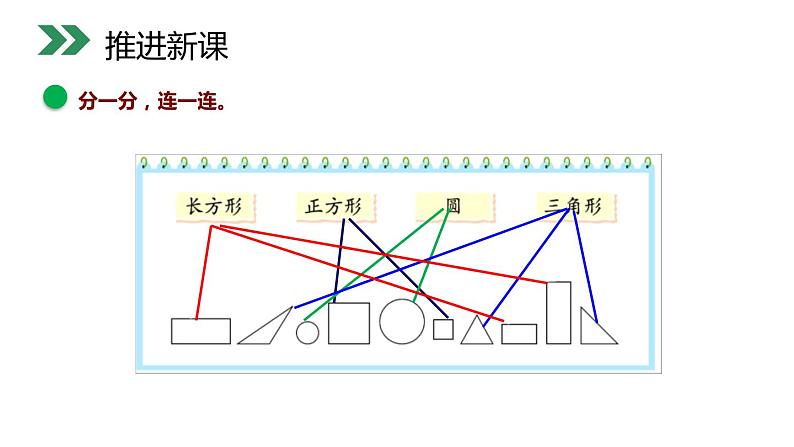 小学数学人教版 一年级上册 4.1 认识图形课件PPT第4页