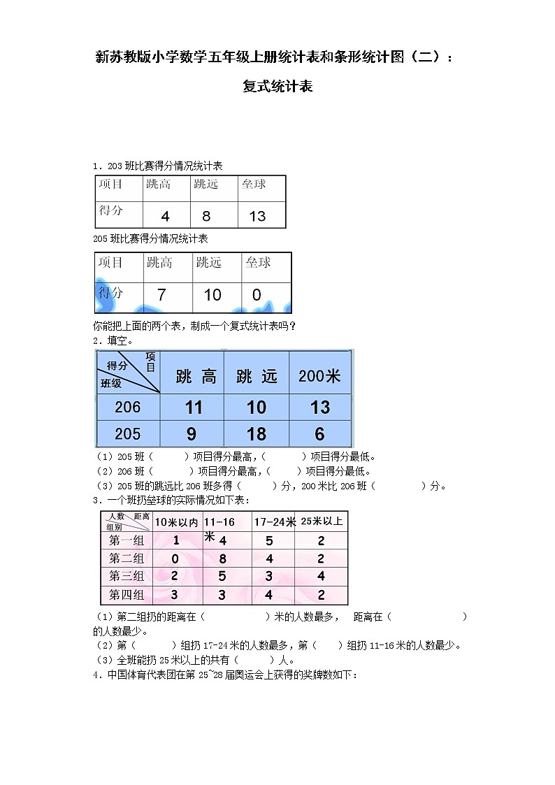 五年级上数学一课一练-6统计表和条形统计图（二）-苏教版1第1页