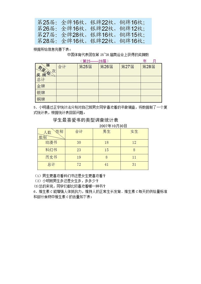 五年级上数学一课一练-6统计表和条形统计图（二）-苏教版1第2页