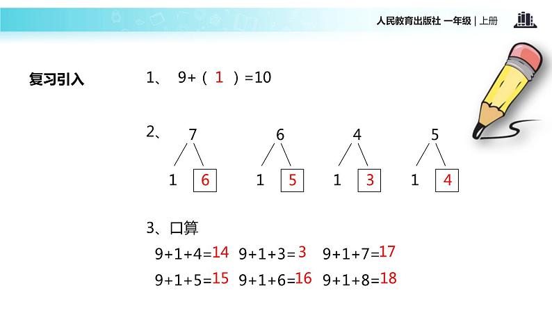 人教版 数学 一年级上册 9加几课件PPT第2页