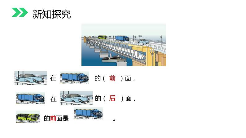 人教版数学 一年级上册2.1  上下前后课件PPT第6页