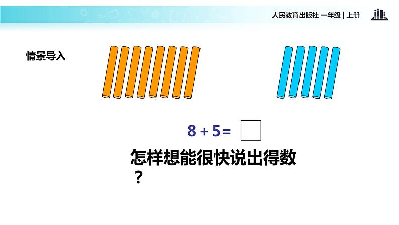 人教版 数学 一年级上册 8、7、6加几课件PPT第2页