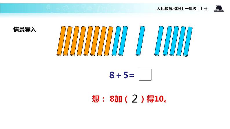 人教版 数学 一年级上册 8、7、6加几课件PPT第4页