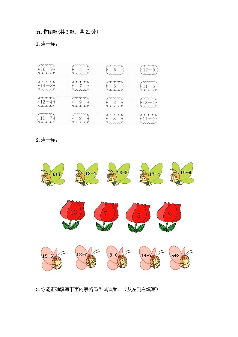 一年级下册数学试题-第二单元 20以内的退位减法  测试卷-人教版（含答案） (1)第3页