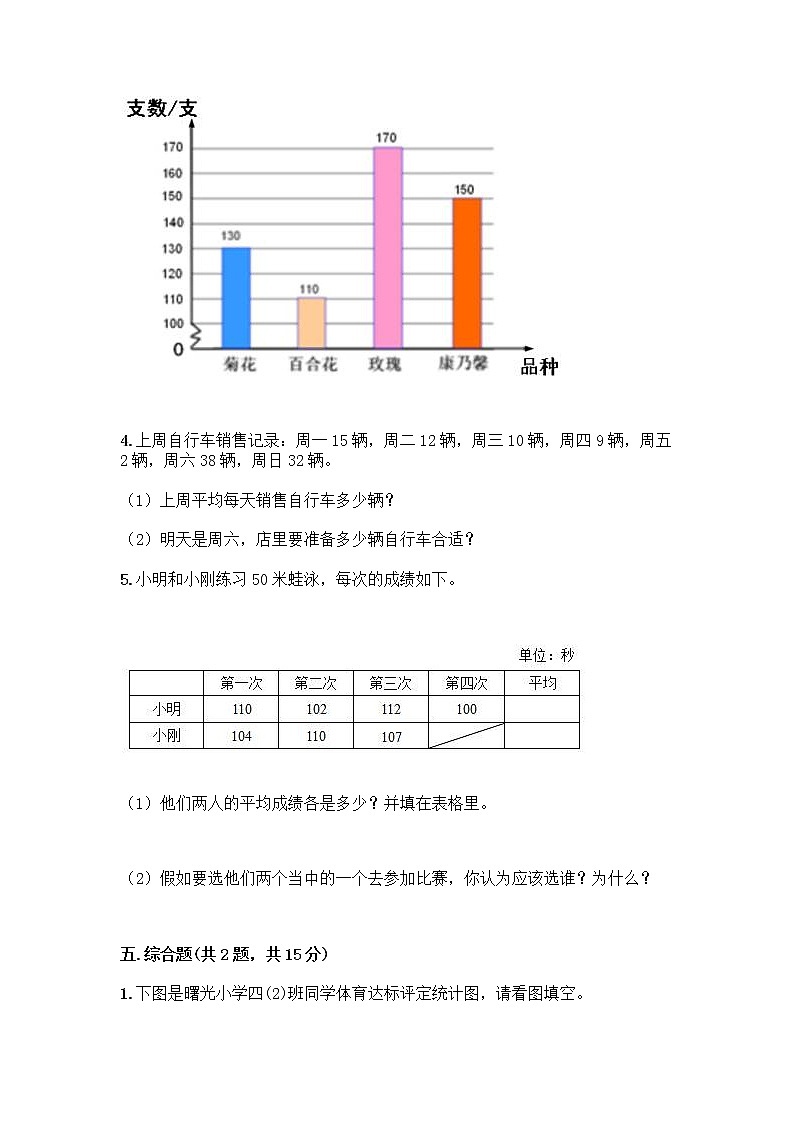 五年级下册数学试题-第六单元 爱护眼睛 测试卷-青岛版（含答案） (36)第3页