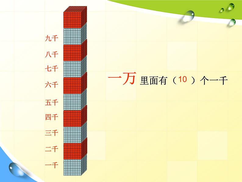 二年级下册数学课件-7.1  万以内数的认识与表达 ▏沪教版  24张05