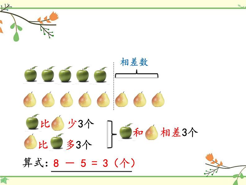 二年级下册数学课件-1.3 相差多少 ▏沪教版  (1)02