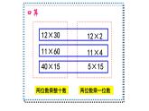 三年級下冊數(shù)學(xué)課件-2.3  兩位數(shù)與兩位數(shù)相乘 ▏滬教版
