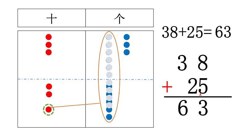 一年级下册数学课件-4.3  两位数加两位数 ▏沪教版  (1)03