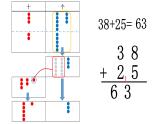 一年级下册数学课件-4.3  两位数加两位数 ▏沪教版  (1)