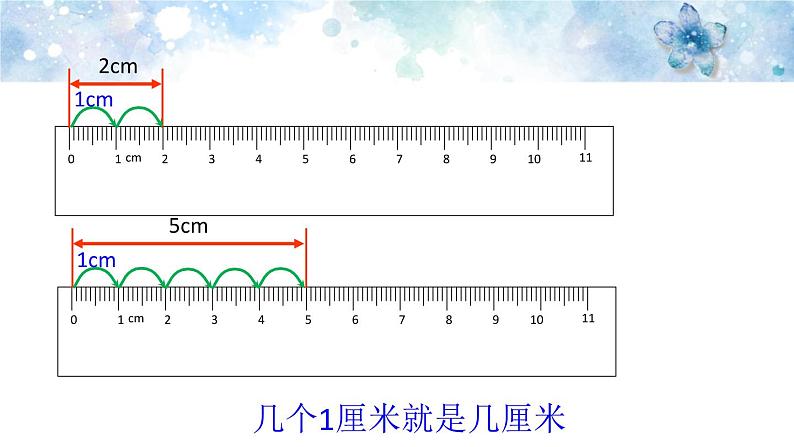 一年级下册数学课件-5.4  度量 ▏沪教版04