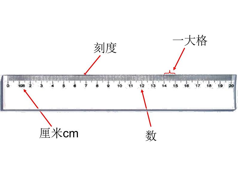 一年级下册数学课件-5.5  线段 ▏沪教版第8页