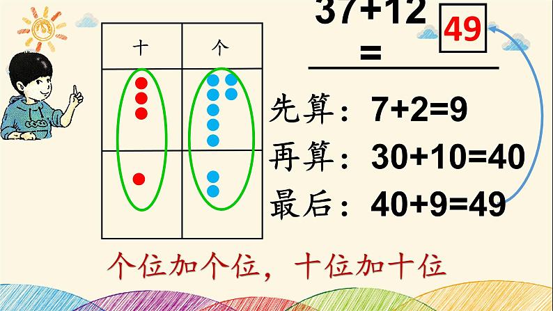 一年级下册数学课件-4.3  两位数加两位数 ▏沪教版第7页