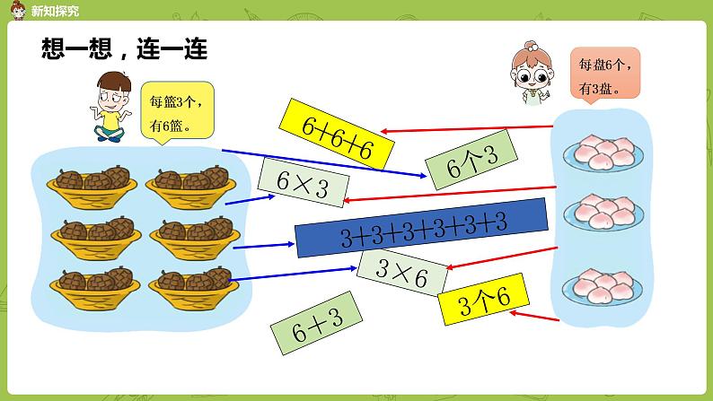 北师大版二年级数学上册 第三单元 第4课时 动物聚会 课件第7页