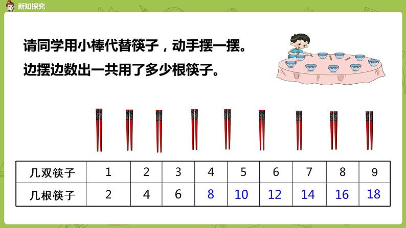 北师大版二年级数学上册 第五单元 第2课时 做家务 课件05