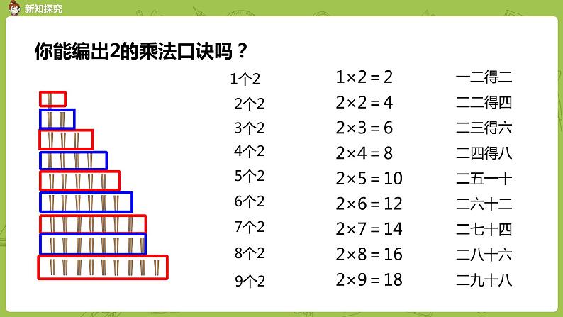 北师大版二年级数学上册 第五单元 第2课时 做家务 课件06