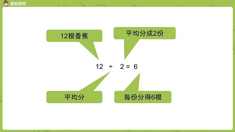 北师大版二年级数学上册 第七单元 第4课时 分香蕉 课件06