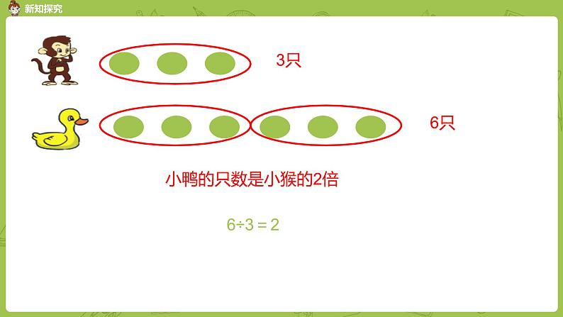 北师大版二年级数学上册 第七单元 第6课时 快乐的动物(1）课件第6页