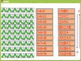 北師大版二年級(jí)數(shù)學(xué)上冊(cè) 第八單元 第1課時(shí) 有多少?gòu)堎N畫(huà) 課件