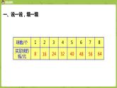 北师大版二年级数学上册 第八单元 第3课时 买球 课件