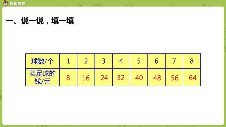 北师大版二年级数学上册 第八单元 第3课时 买球 课件05