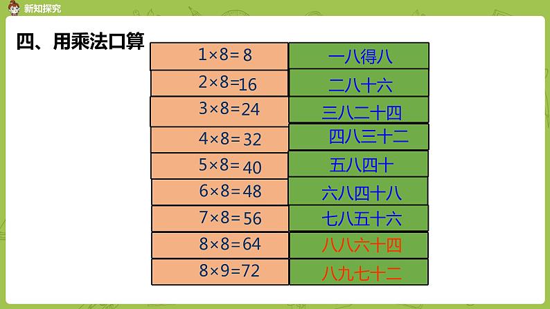 北师大版二年级数学上册 第八单元 第3课时 买球 课件07