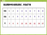 北師大版二年級數學上冊 第八單元 第4課時 做個乘法表 課件