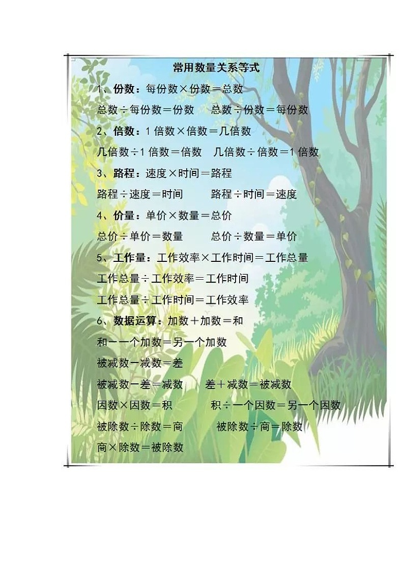 小升初小学1-6年级数学公式+定律+奥数总结第2页