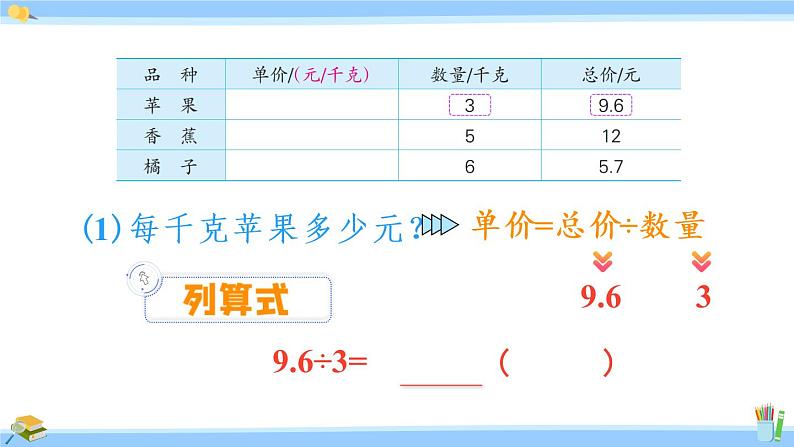 苏教版五年级数学上册课件 5.2.1 除数是整数的小数除法05