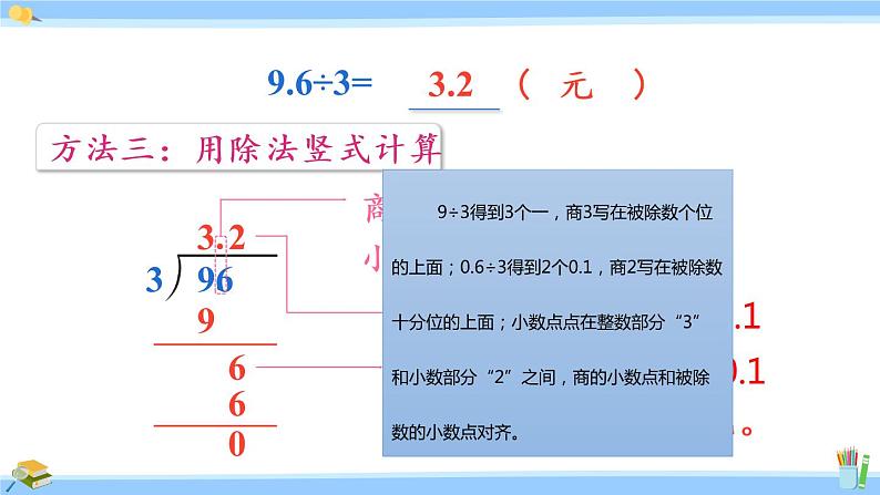 苏教版五年级数学上册课件 5.2.1 除数是整数的小数除法08