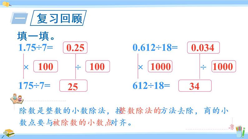 苏教版五年级数学上册课件 5.2.2 小数点向左移动与小数的大小变化04