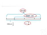 五年级数学上册 八 信息窗四（稍复杂的分数除法问题）课件 青岛版（五四制）