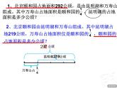 五年级数学上册 八 信息窗四（稍复杂的分数除法问题）课件 青岛版（五四制）