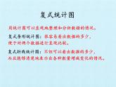 五年級數(shù)學(xué)上冊 九 愛護眼睛——復(fù)式統(tǒng)計圖 復(fù)習(xí)課件 青島版（五四制）