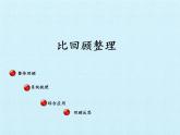 五年級(jí)數(shù)學(xué)上冊(cè) 七 人體的奧秘——比 復(fù)習(xí)課件 青島版（五四制）