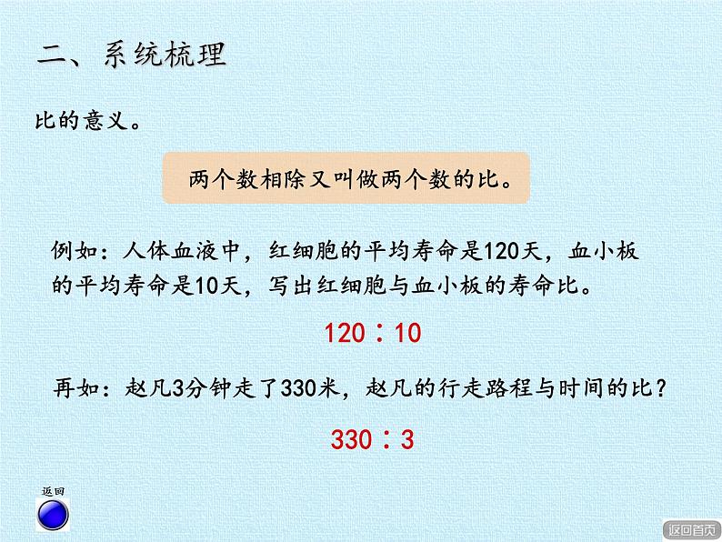 五年级数学上册 七 人体的奥秘——比 复习课件 青岛版（五四制）第4页