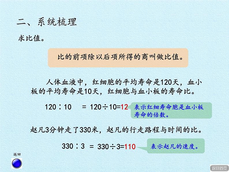 五年级数学上册 七 人体的奥秘——比 复习课件 青岛版（五四制）第6页