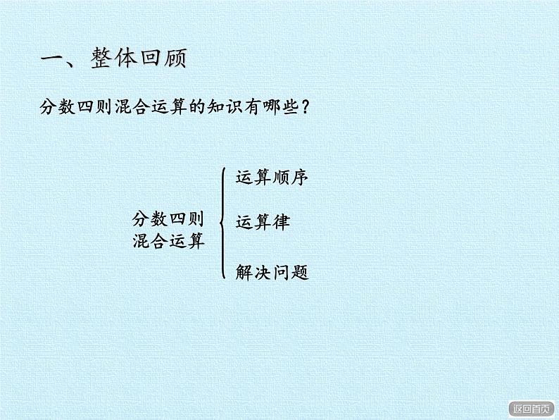 五年级数学上册 八 中国的世界遗产——分数的四则混合运算 复习课件 青岛版（五四制）第3页