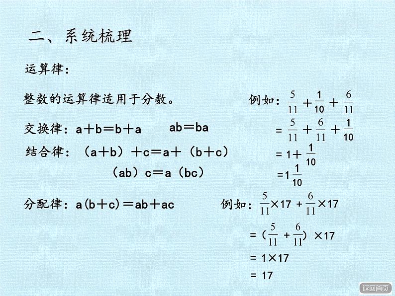 五年级数学上册 八 中国的世界遗产——分数的四则混合运算 复习课件 青岛版（五四制）第5页