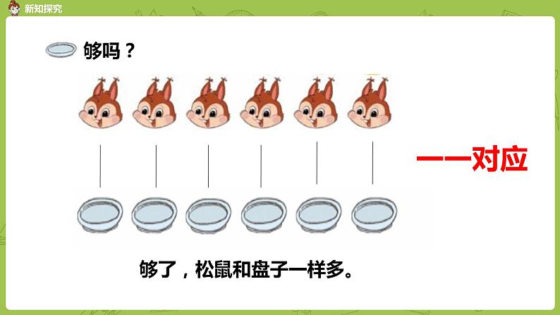 北师大版一年级数学上册 第一单元 快乐的午餐 课件06